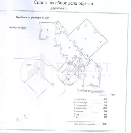 Cara Dušana | 4zida.rs