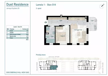 Jerneja Kopitara 29 | 4zida.rs