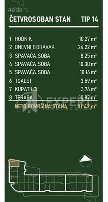 Četvorosoban stan | 4zida