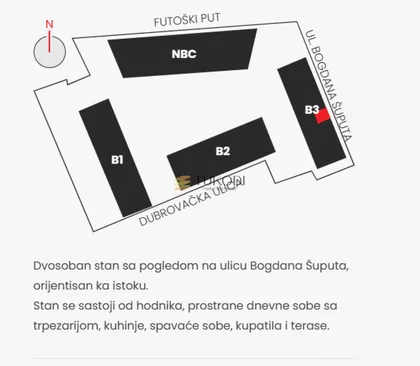 Futoški Put | 4zida.rs
