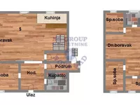 Novi Futog, Futog, Okolne lokacije, Novi Sad | 4zida.rs