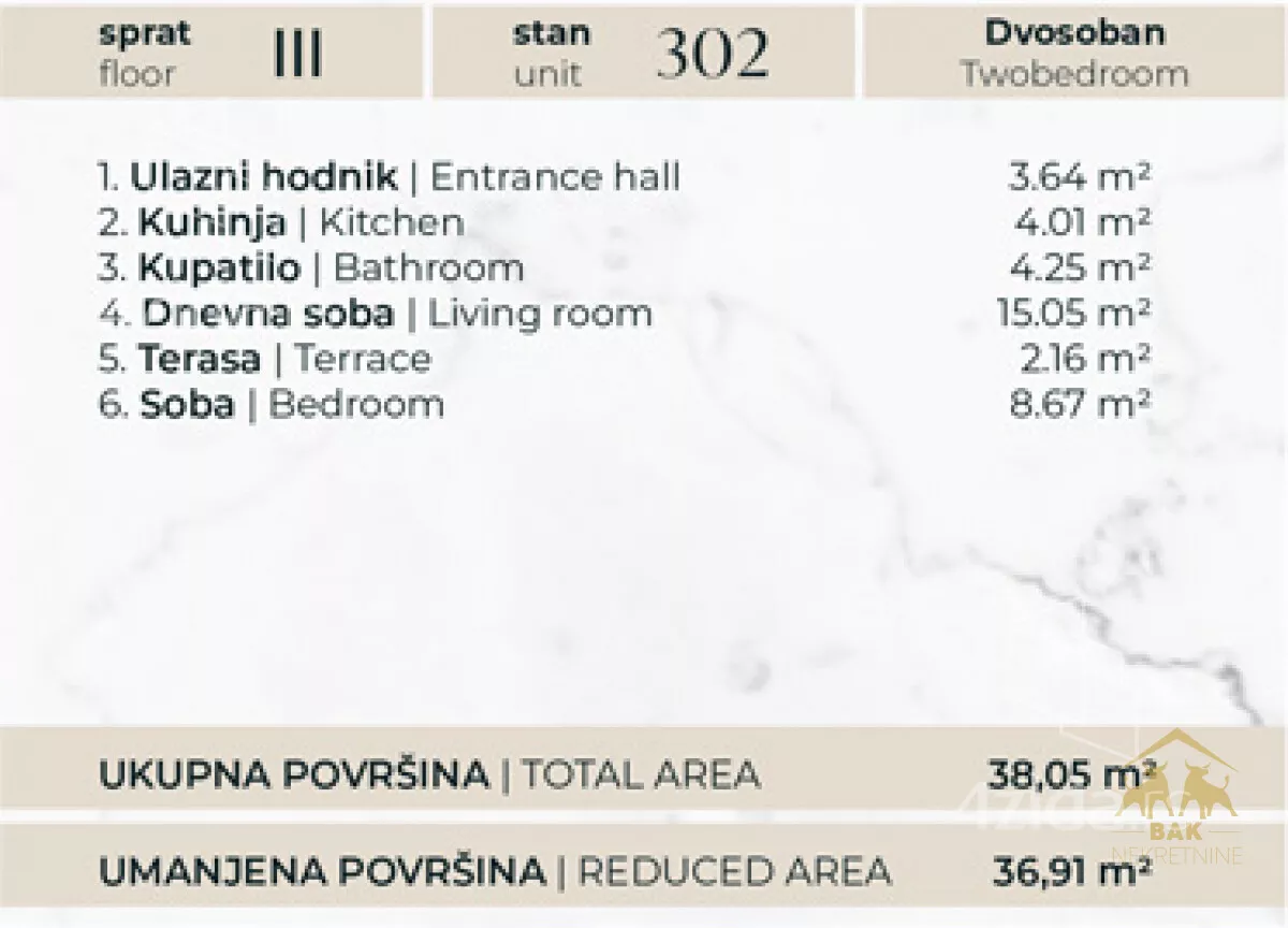 Dvosoban stan | 4zida