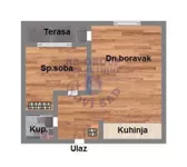 Novi Sad, Gradske lokacije, Adice | 4zida.rs | 4zida.rs