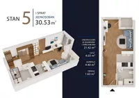 Novi Sad, Gradske lokacije, Klisa | 4zida.rs | 4zida.rs