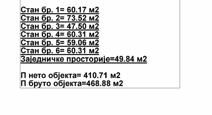 Jednoiposoban stan | 4zida