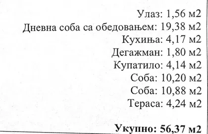 Mokroluška | 4zida.rs