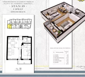 Radijalac, Gradske lokacije, Subotica, 2.0 stan | 4zida.rs