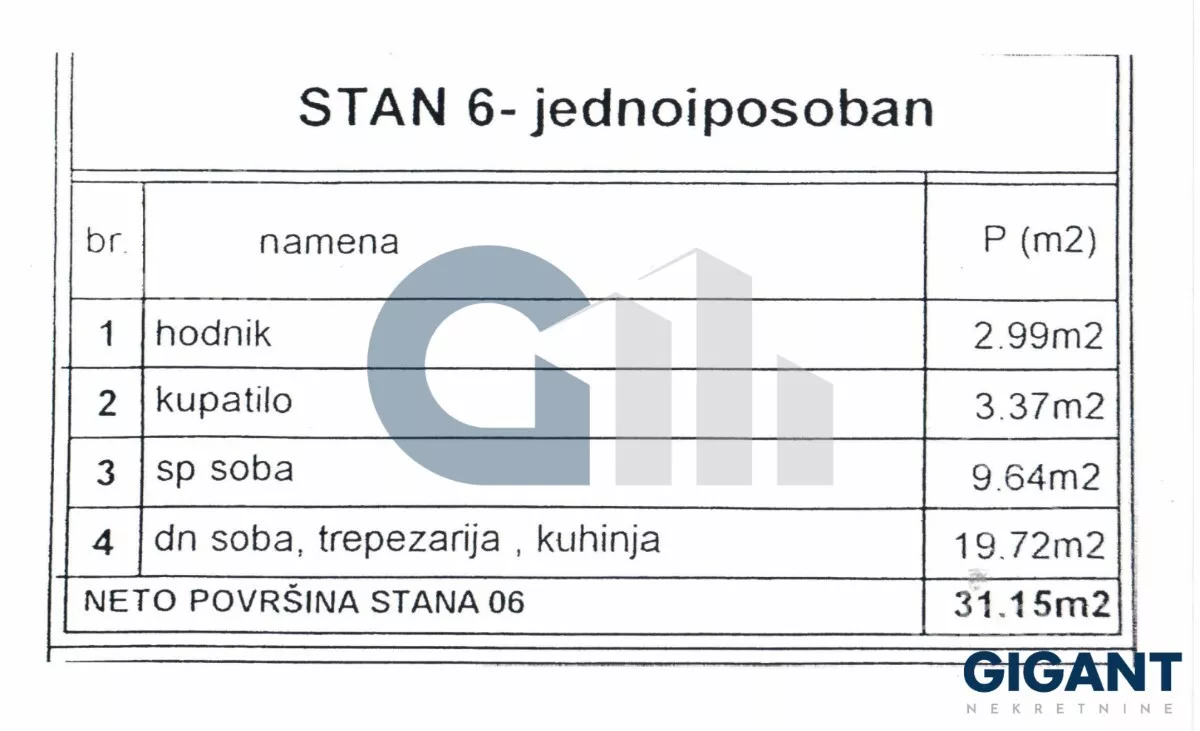 Jednoiposoban stan | 4zida