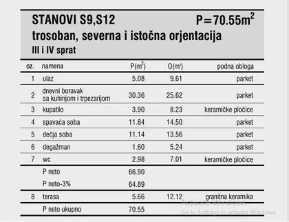 Dom Zdravlja | 4zida.rs