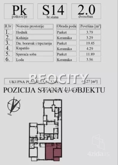 Dvosoban stan | 4zida