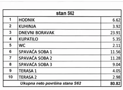 Liceja Kneževine Srbije | 4zida.rs