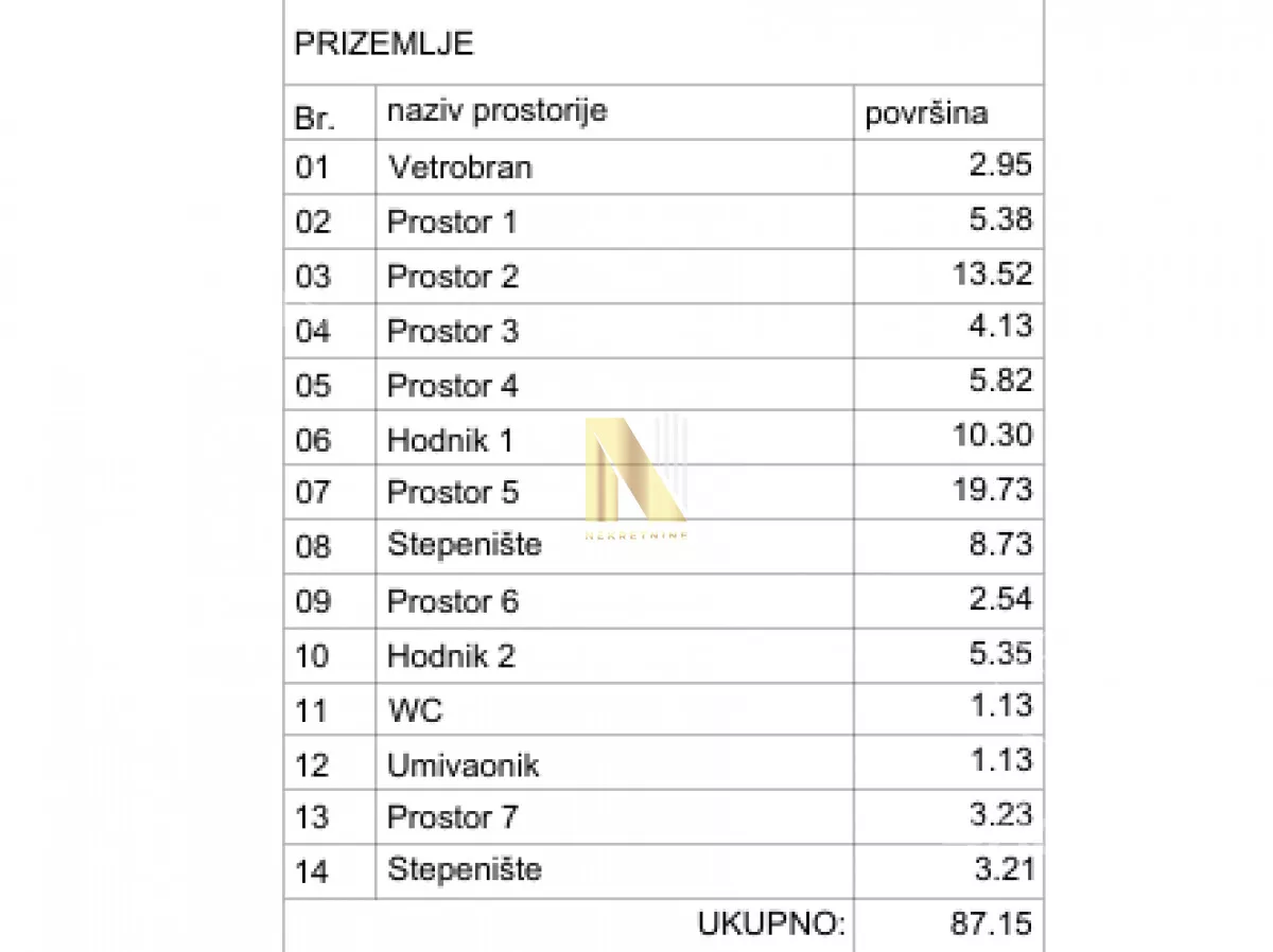 Poslovni prostor | 4zida