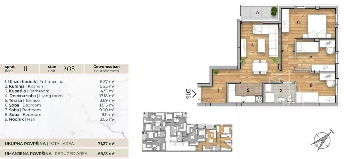 Četvorosoban stan | 4zida
