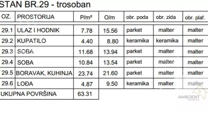 Trosoban stan | 4zida