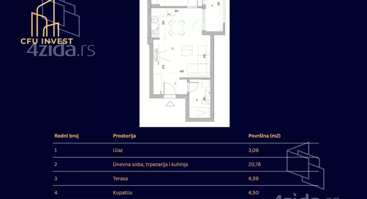 Dvosoban stan | 4zida
