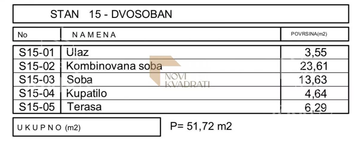 Dvosoban stan | 4zida