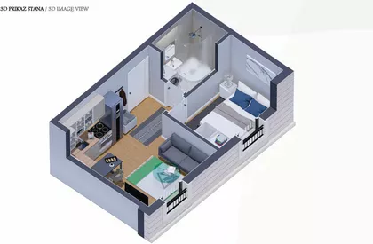 Gradske lokacije | 4zida.rs