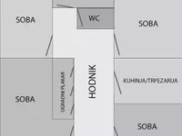 Blok 33 - Geneks, Novi Beograd, Beograd | 4zida.rs