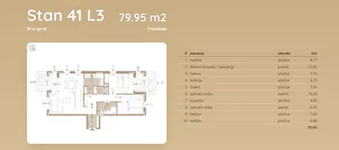 Toše Jovanovića 60