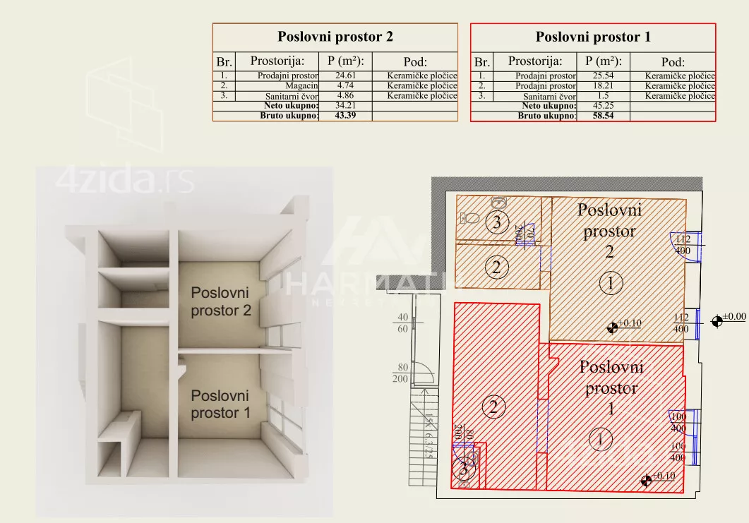 Poslovni prostor | 4zida