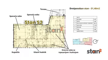 Dom Zdravlja | 4zida.rs