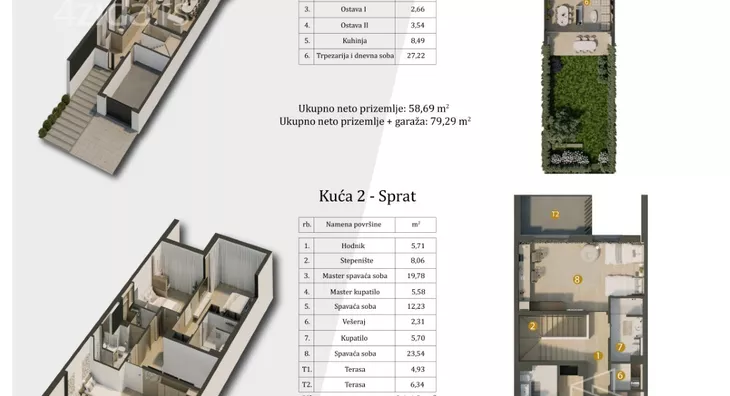 2-etažna kuća | 4zida