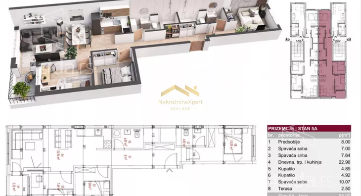 Trosoban stan | 4zida