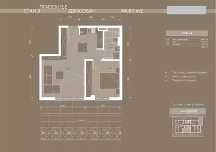Trošarina | 4zida.rs