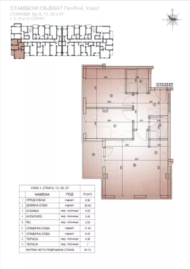 Kovanlučka | 4zida.rs