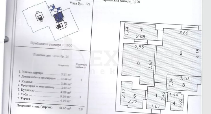 Dvosoban stan | 4zida