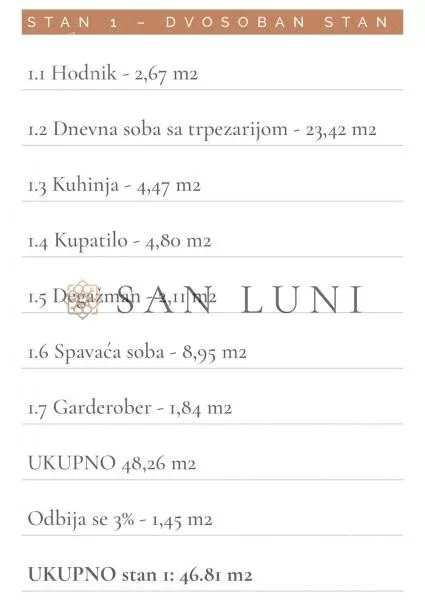 Dvosoban stan | 4zida