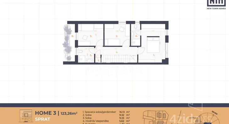 Garsonjera | 4zida