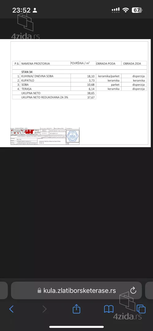 Dvosoban stan | 4zida