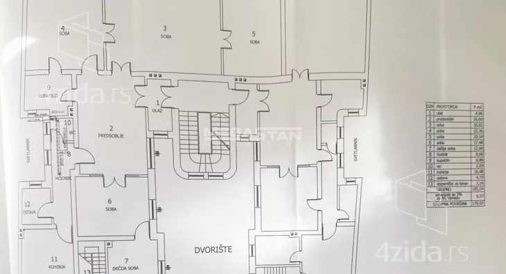 Petoiposoban stan | 4zida