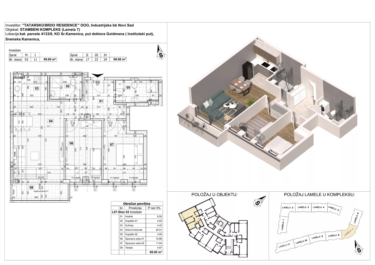 Trosoban stan | 4zida