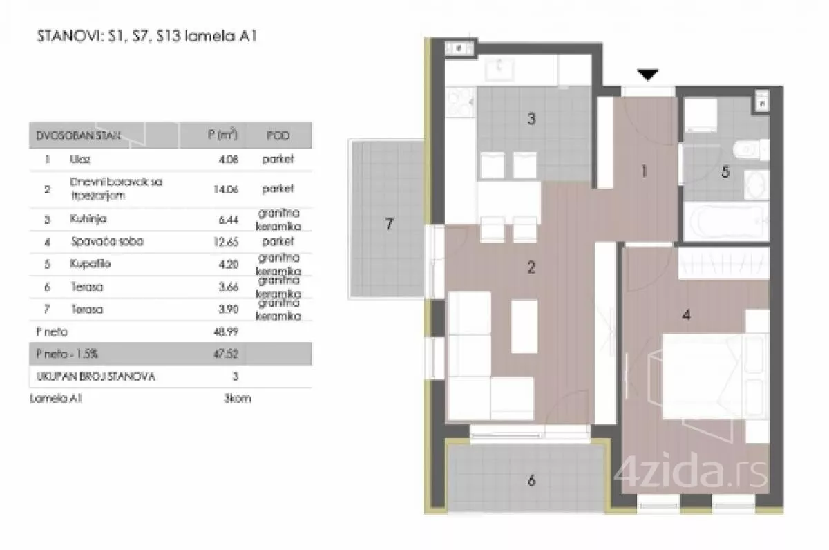 Jednoiposoban stan | 4zida