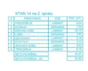 Jednoiposoban stan | 4zida