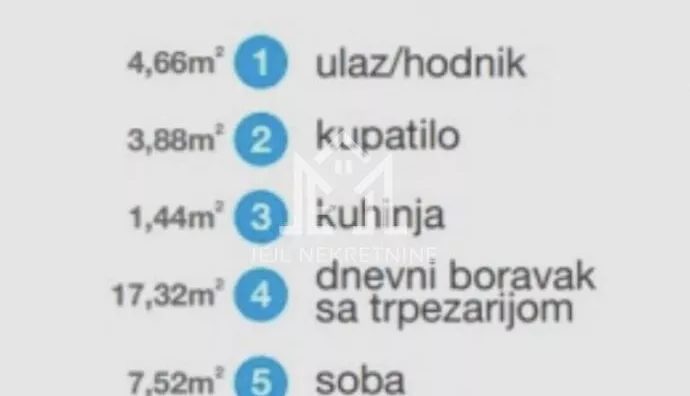 Jednoiposoban stan | 4zida