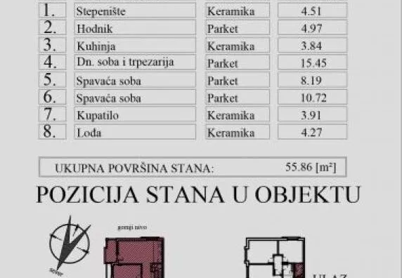 Dvoiposoban stan | 4zida