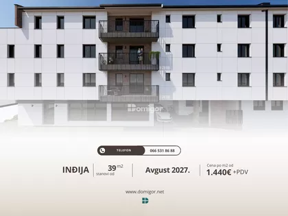 Gradske lokacije | 4zida.rs