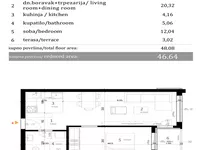 Bulevar Evrope, Gradske lokacije, Novi Sad | 4zida.rs