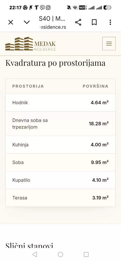 Jednoiposoban stan | 4zida