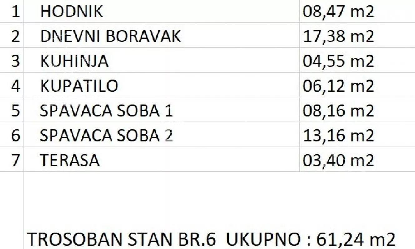 Trosoban stan | 4zida
