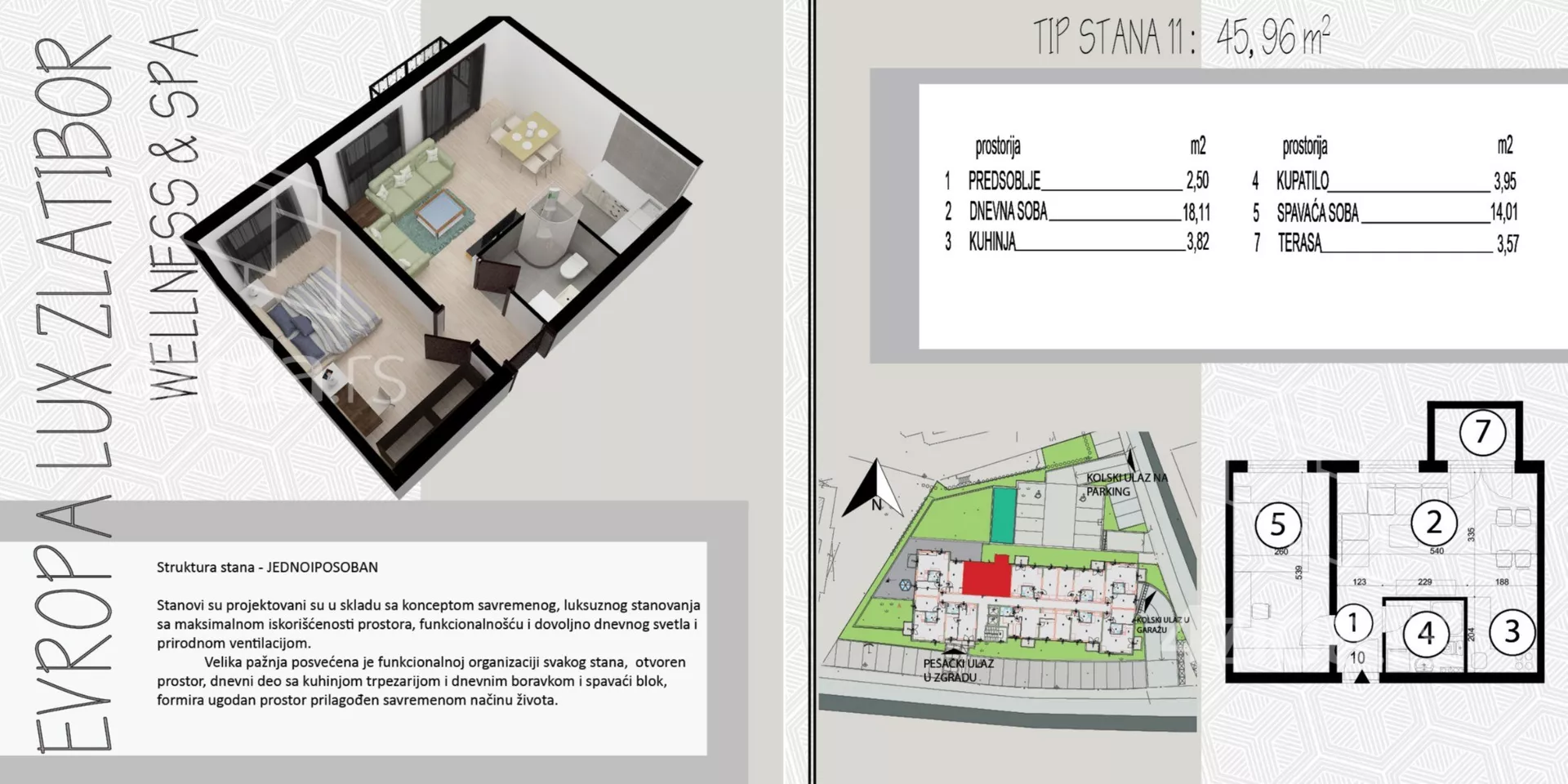 Trosoban stan | 4zida