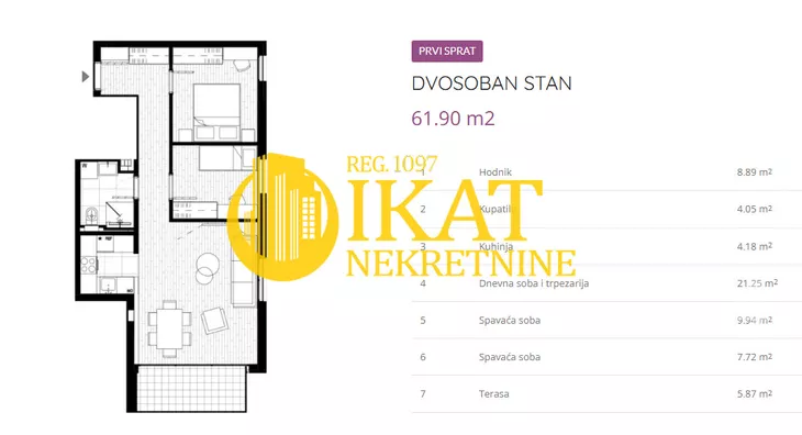 Trosoban stan | 4zida