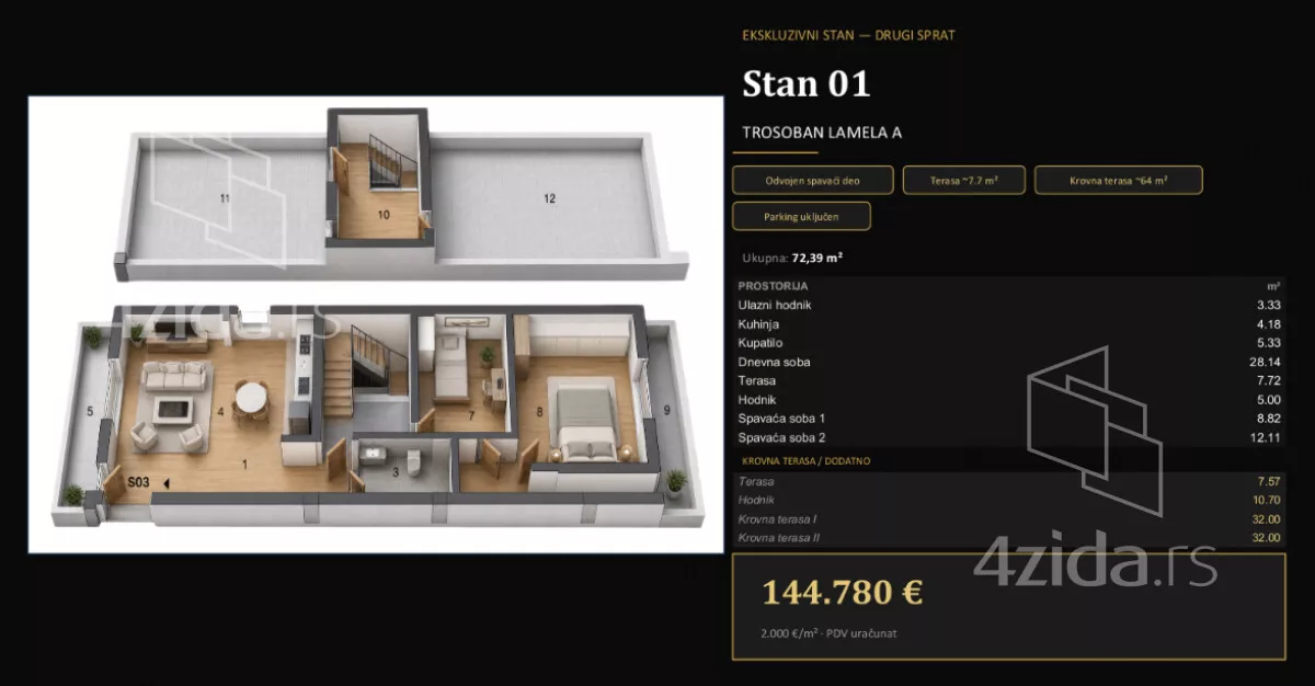 Trosoban stan | 4zida