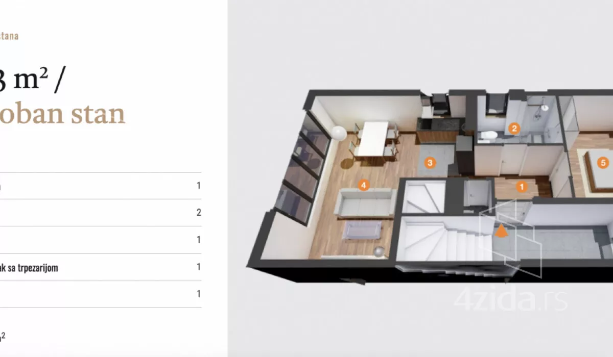 Dvosoban stan | 4zida