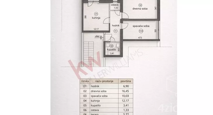 Dvosoban stan | 4zida
