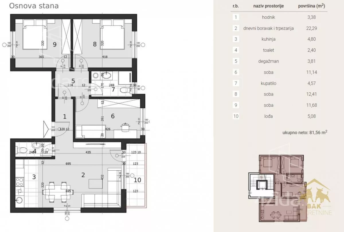 Četvorosoban stan | 4zida