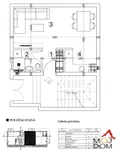 Novi Sad, Gradske lokacije, Adice | 4zida.rs | 4zida.rs
